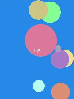 日韩视频 - 五条悟角色图
